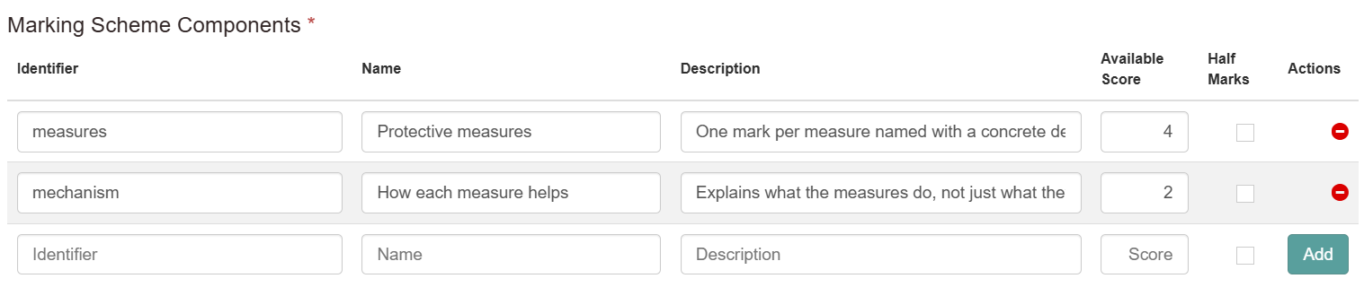 Two completed marking scheme components, showing the Identifier, Name, Description, Available Score and Half Marks fields with an empty row beneath for adding another
