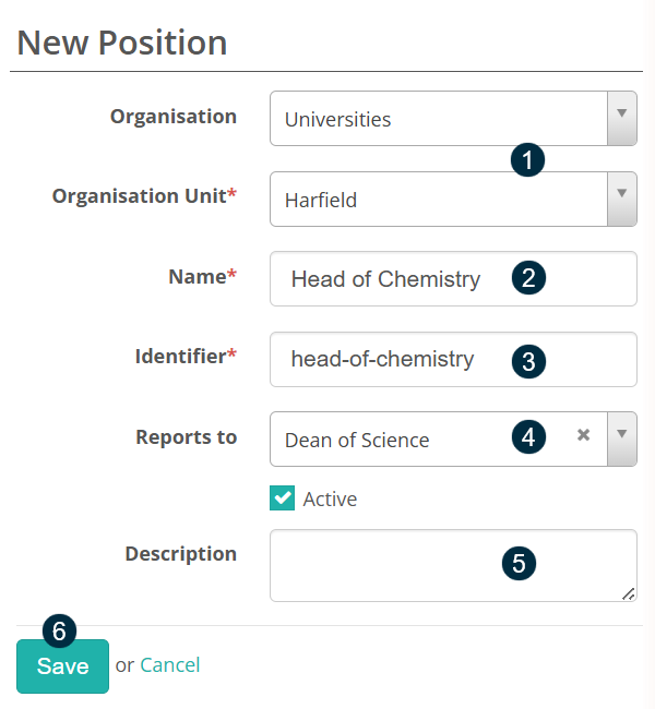 New Position form with numbered callouts on the Organisation and Organisation Unit fields (1), the Name field (2), the Identifier field (3), the Reports to field (4), the Description field (5), and the Save button (6)