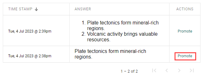 Promote answer link