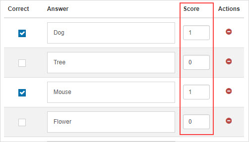 Per distractor scoring with individual score values set for each response option