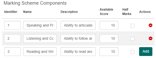 Marking Scheme Components example with three components