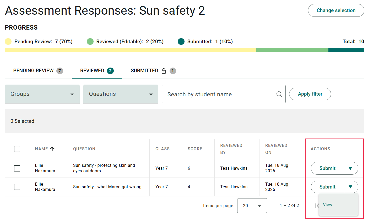 The Reviewed tab with the Actions column highlighted, showing a Submit button on each row and an open dropdown containing View