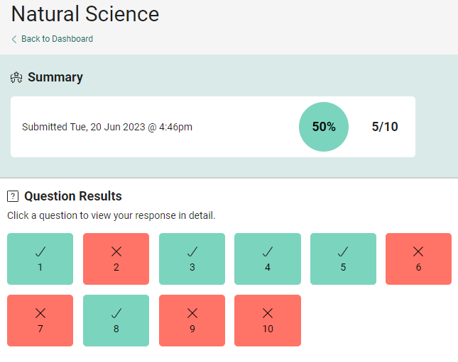 Past test tile on the test-taker's dashboard with a results link
