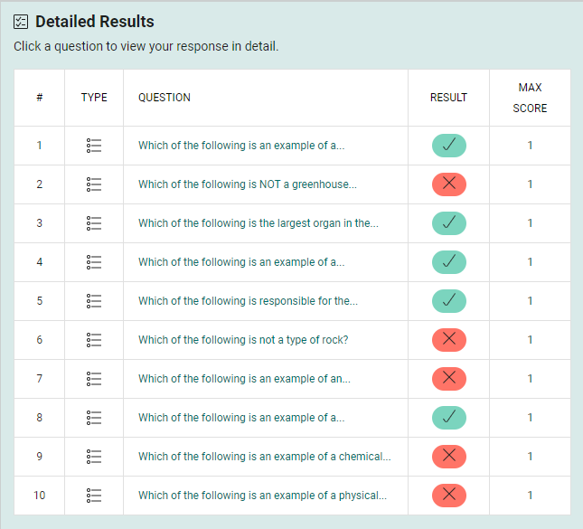Detailed feedback view opened from the dashboard