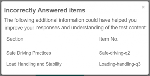 Incorrectly Answered items modal listing 2 items under the Section and Item No. columns