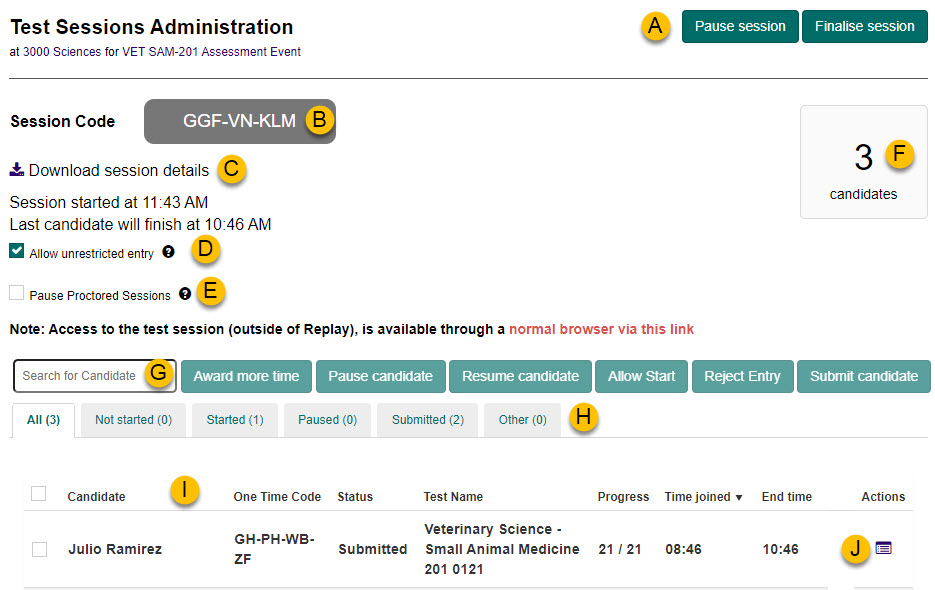 Test Sessions Administration dashboard detail