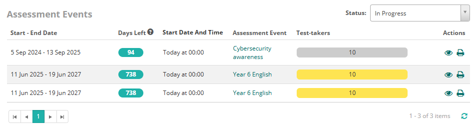 Test session dashboard