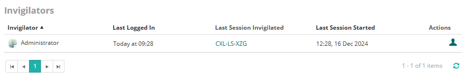 Test session dashboard