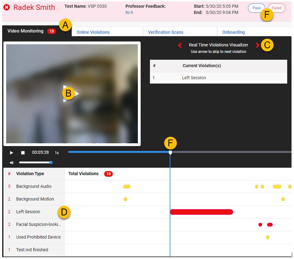 Candidate's session screen in a new browser tab