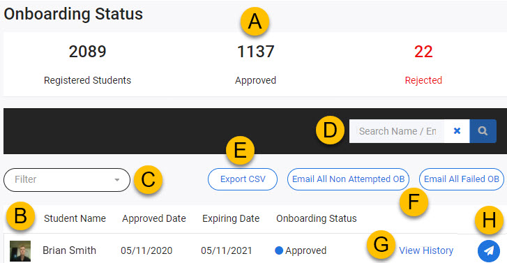 Onboarding Status report screen