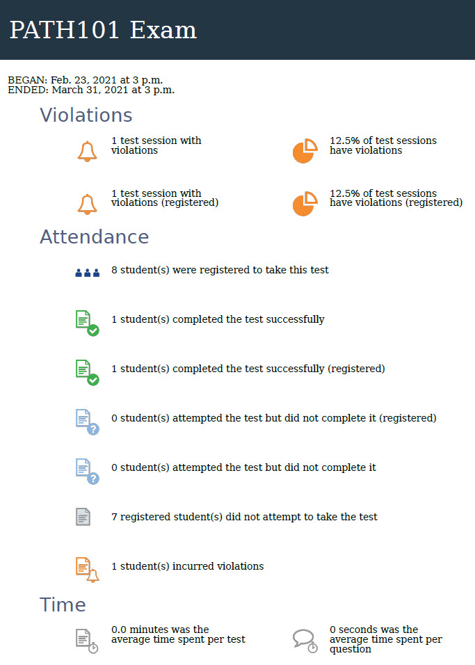 Example summary report
