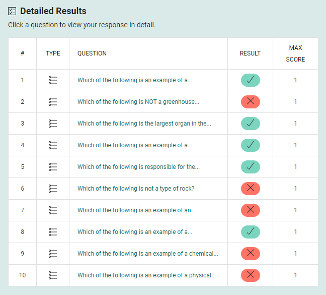 Results page — bottom